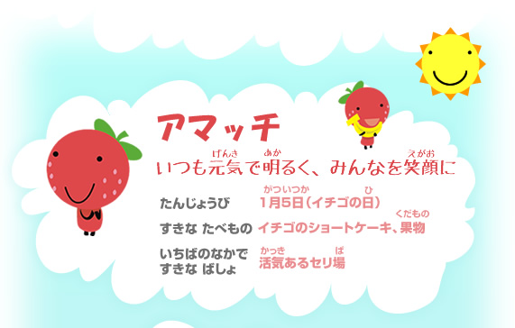 アマッチ　いつも元気で明るく、みんなを笑顔に　誕生日：1月5日（イチゴの日）　好きな食べ物：イチゴのショートケーキ、果物　市場の中で好きな場所 :活気あるセリ場